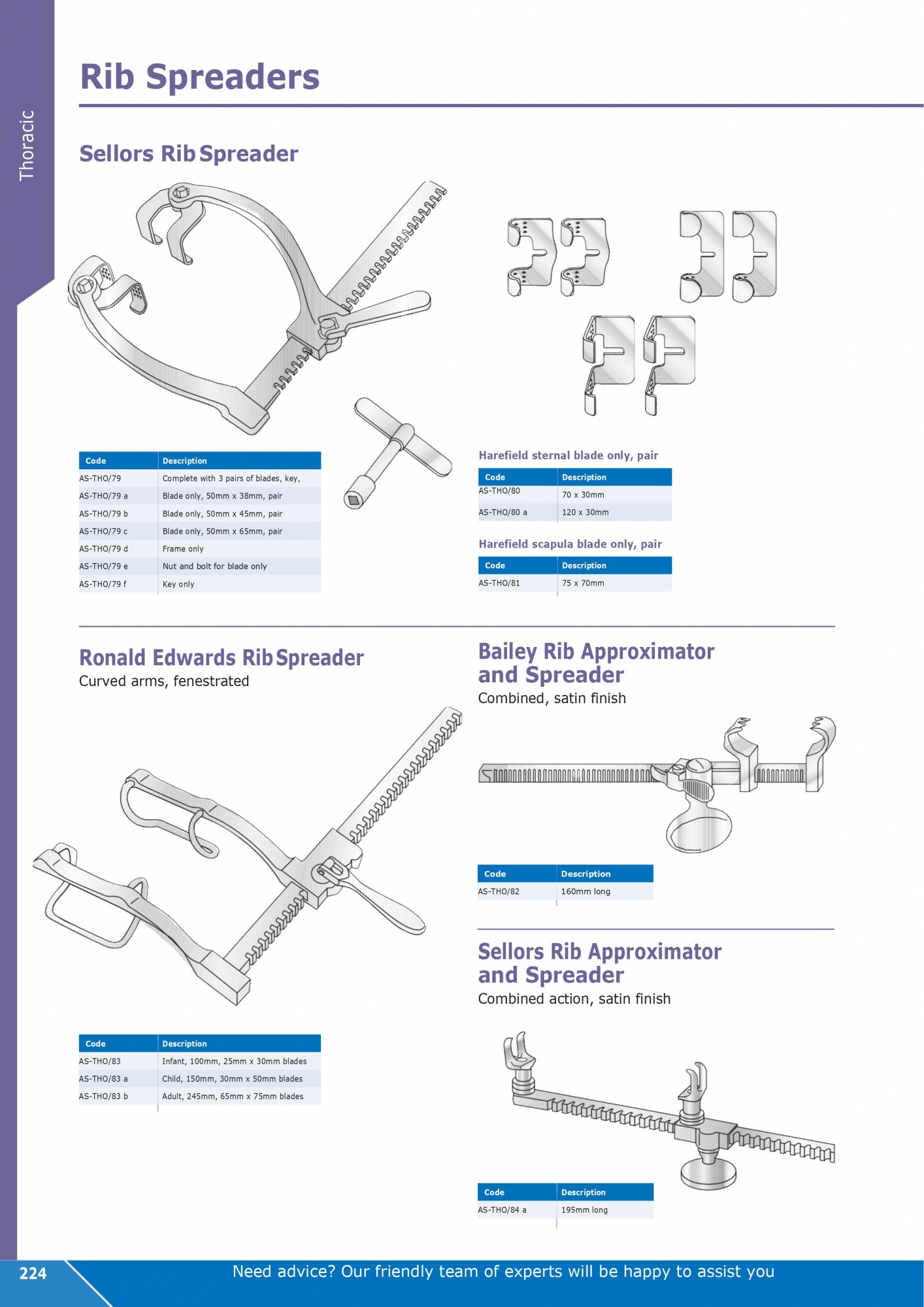 Rib Spreaders